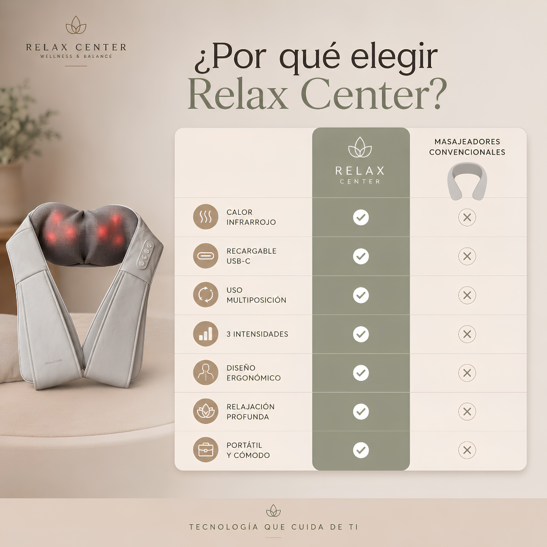 Masajeador Cervical Recargable con Calor Infrarrojo